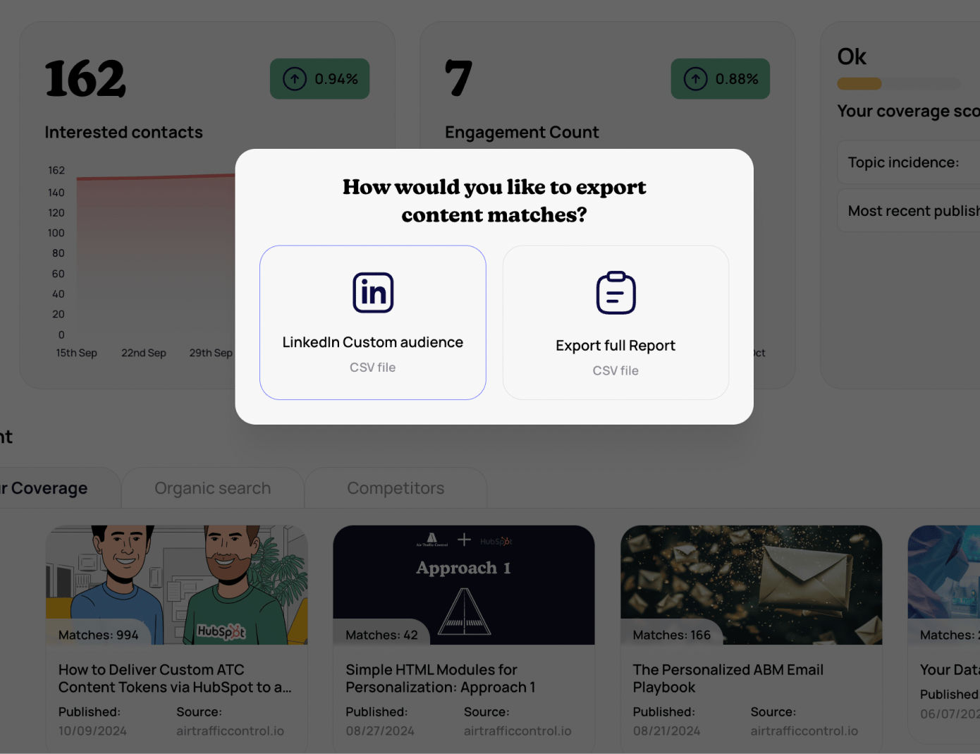 Optimize Your LinkedIn Ads To Reduce CPC